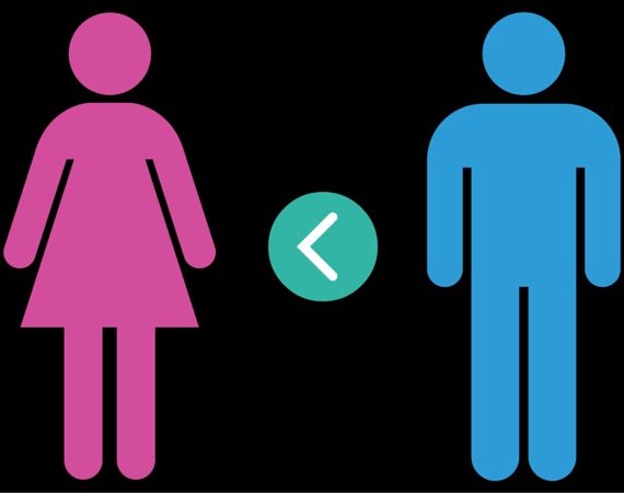 La mujer tardará 118 años en cerrar la brecha salarial con el hombre 1