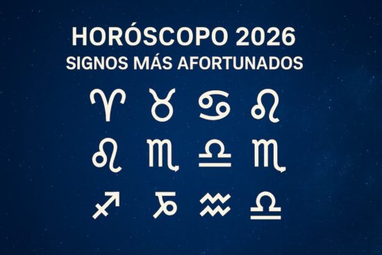 Fondo estrellado azul con los doce signos del zodíaco dispuestos en cuadrícula, simbolizando los signos más afortunados de 2026.