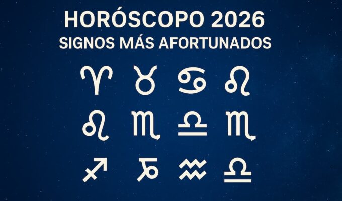 Fondo estrellado azul con los doce signos del zodíaco dispuestos en cuadrícula, simbolizando los signos más afortunados de 2026.
