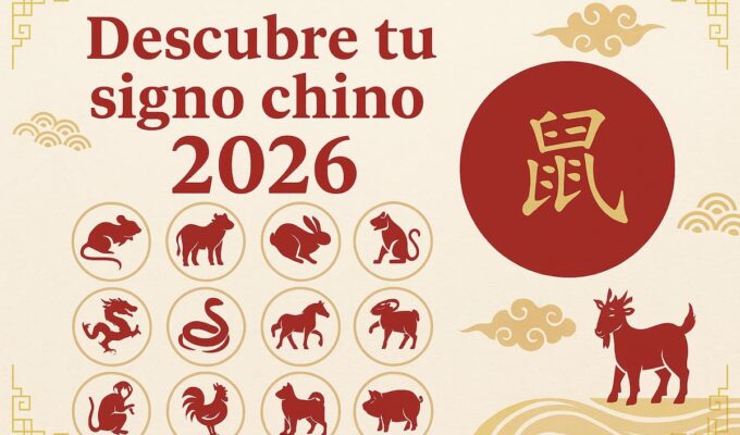 Horóscopo chino 2026 con los doce animales del zodiaco: símbolos y energía del Año del Caballo de Fuego.