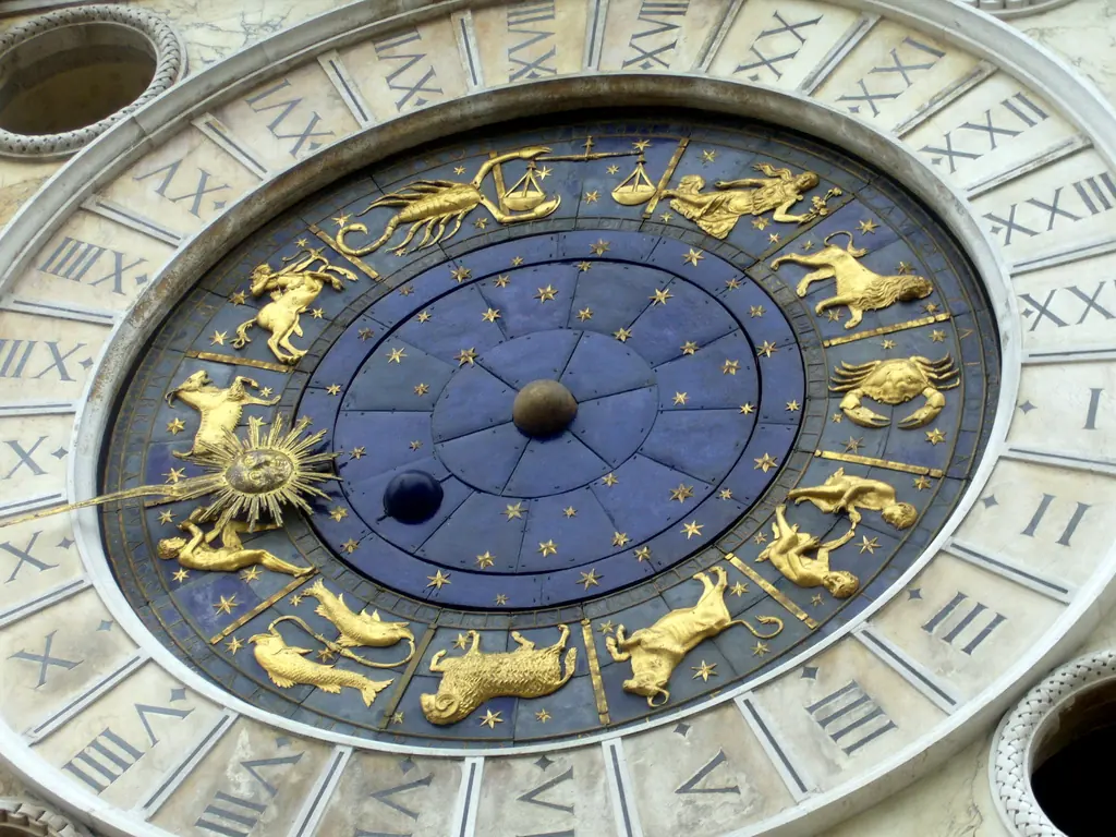 Reloj zodiacal antiguo con símbolos de los signos del zodiaco dorados sobre fondo azul.