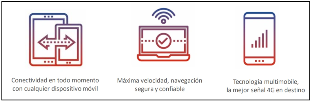 como tener internet