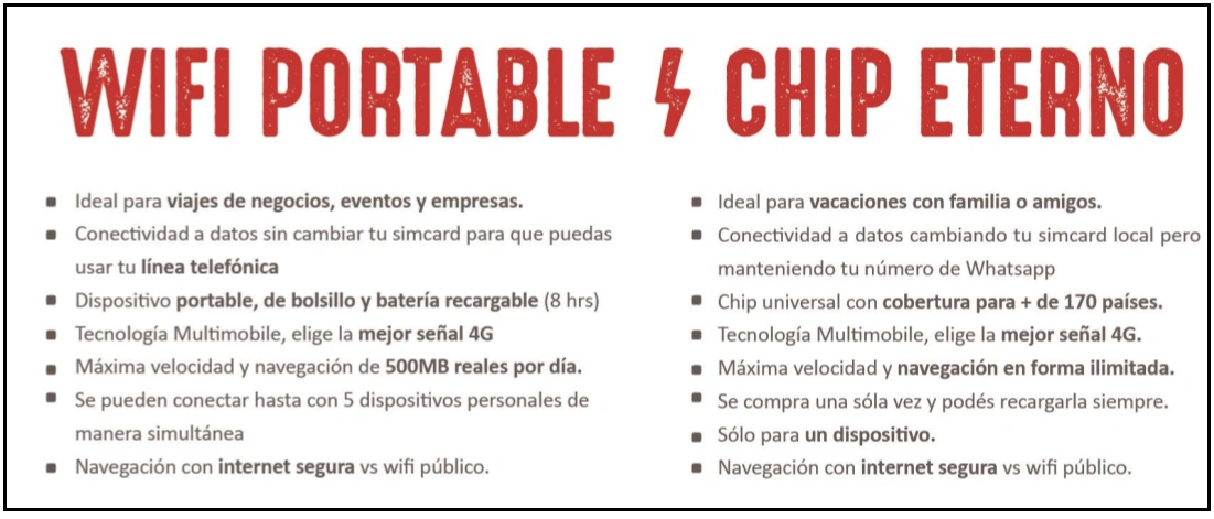 roaming significado