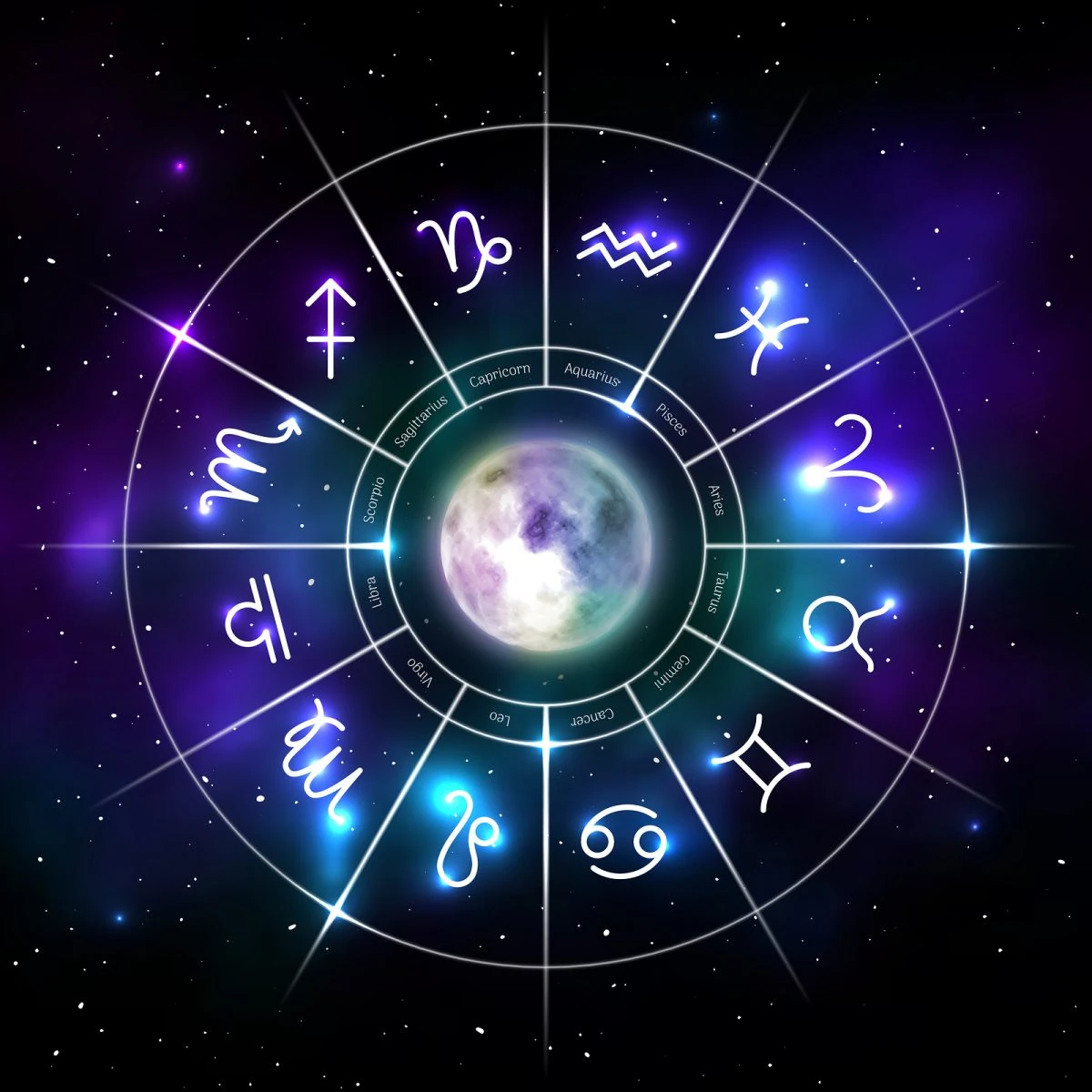 Rueda del zodiaco de símbolos luminosos alrededor de una luna llena