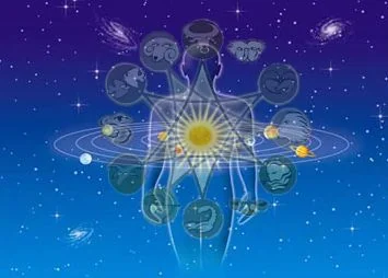 astrología