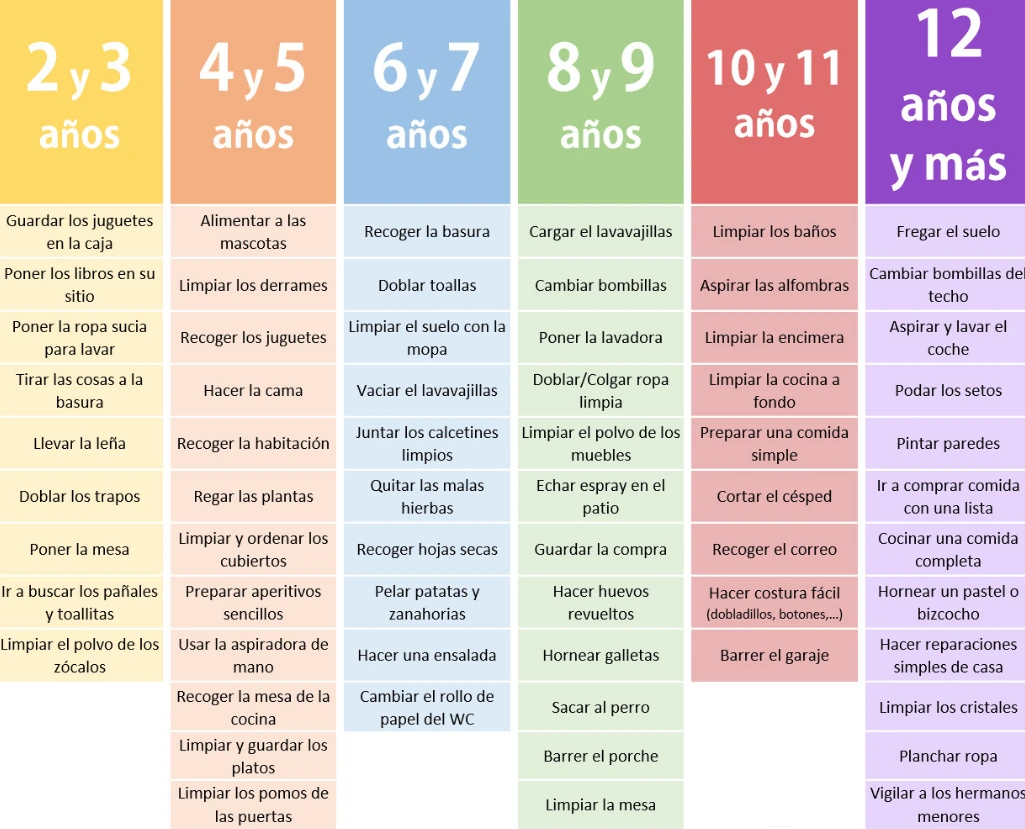 tabla-montessori