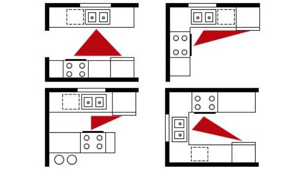Muebles de cocina prácticos